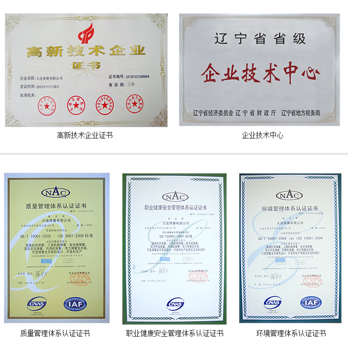 企(qi)業被認(ren)定為高(gao)新技術(shu)企業、遼(liao)寧省省(sheng)級